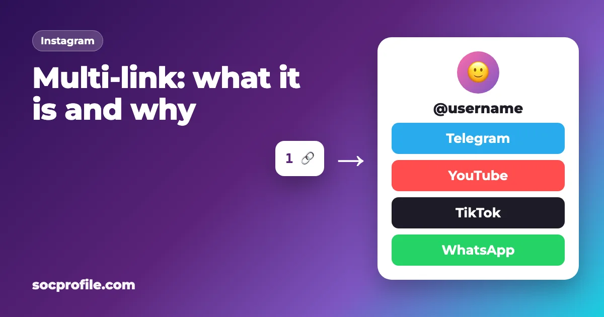 Multi-link in Instagram: what it is and why it is needed