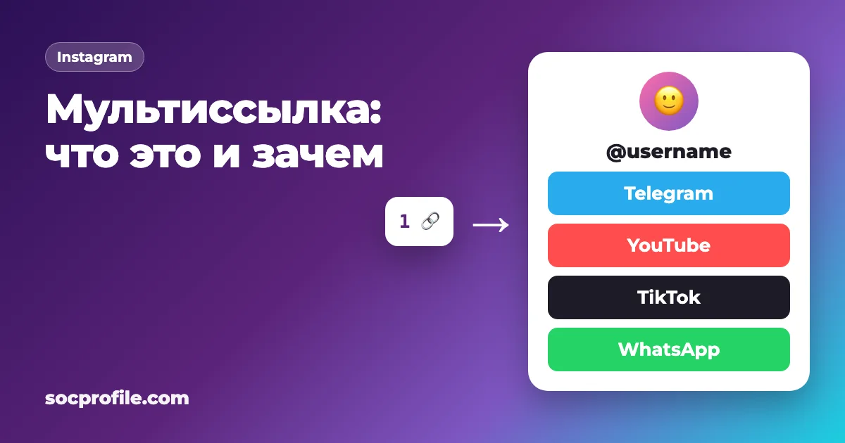 Мультиссылка в Instgram: что это и зачем она нужна