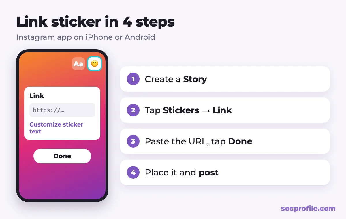 How to add a link to an Instagram Story: Stickers, Link, paste URL, Done