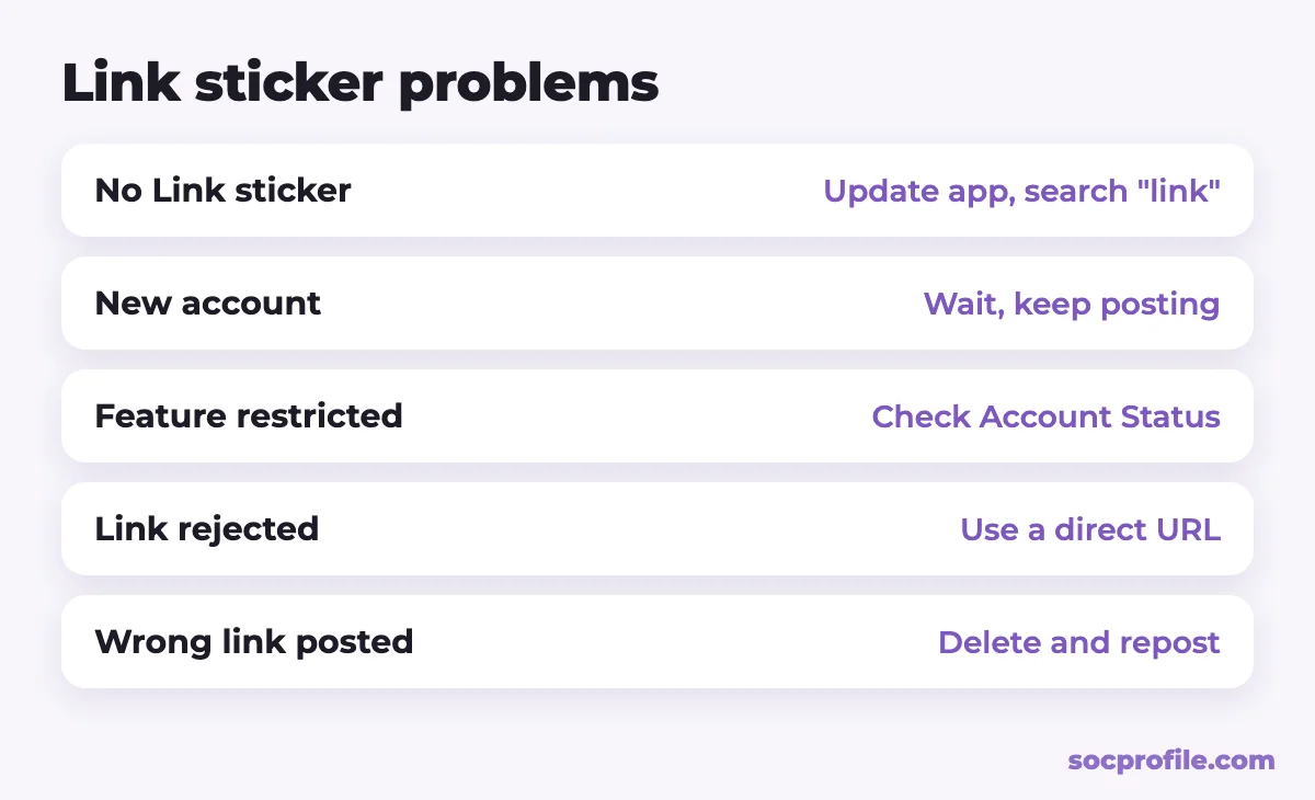 Instagram link sticker not showing: common causes and fixes