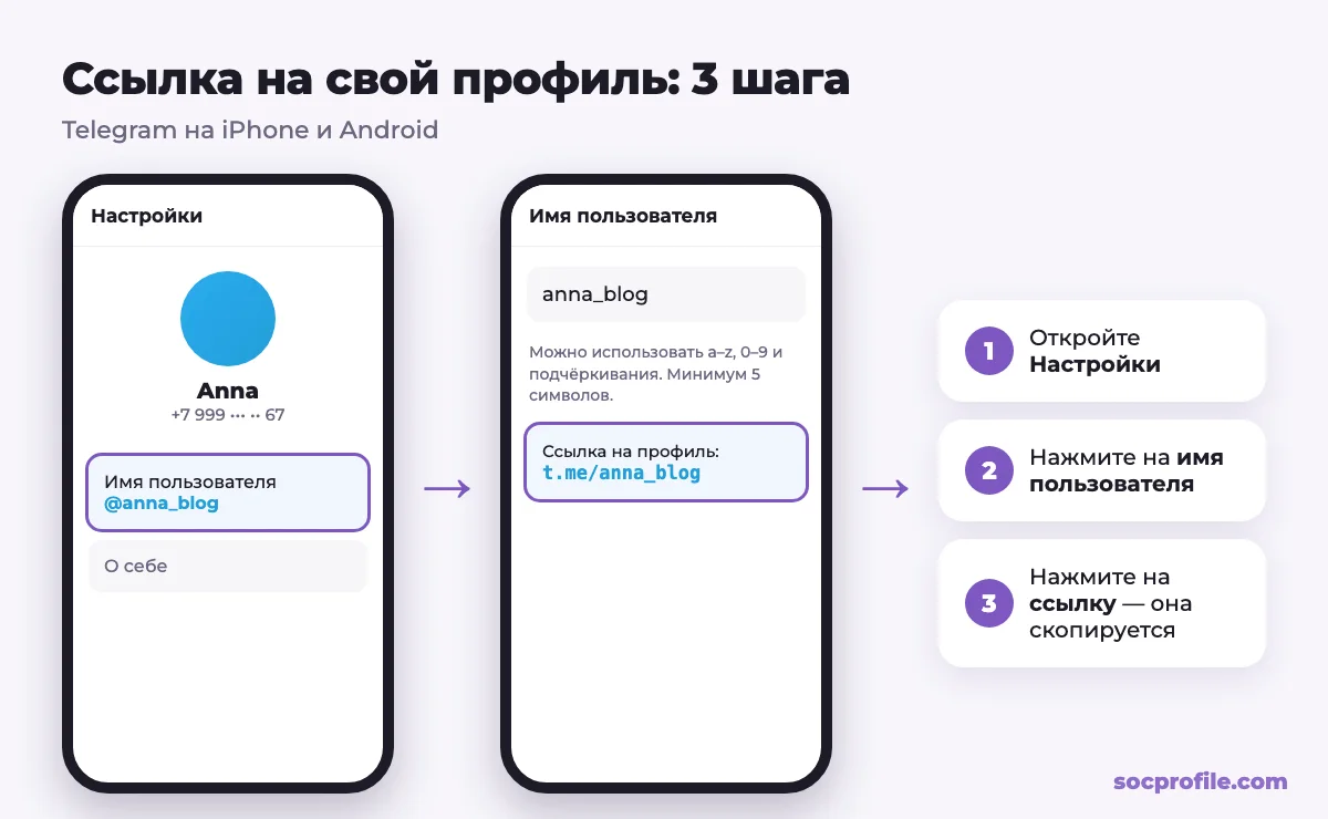 Как скопировать ссылку на свой профиль Telegram в настройках