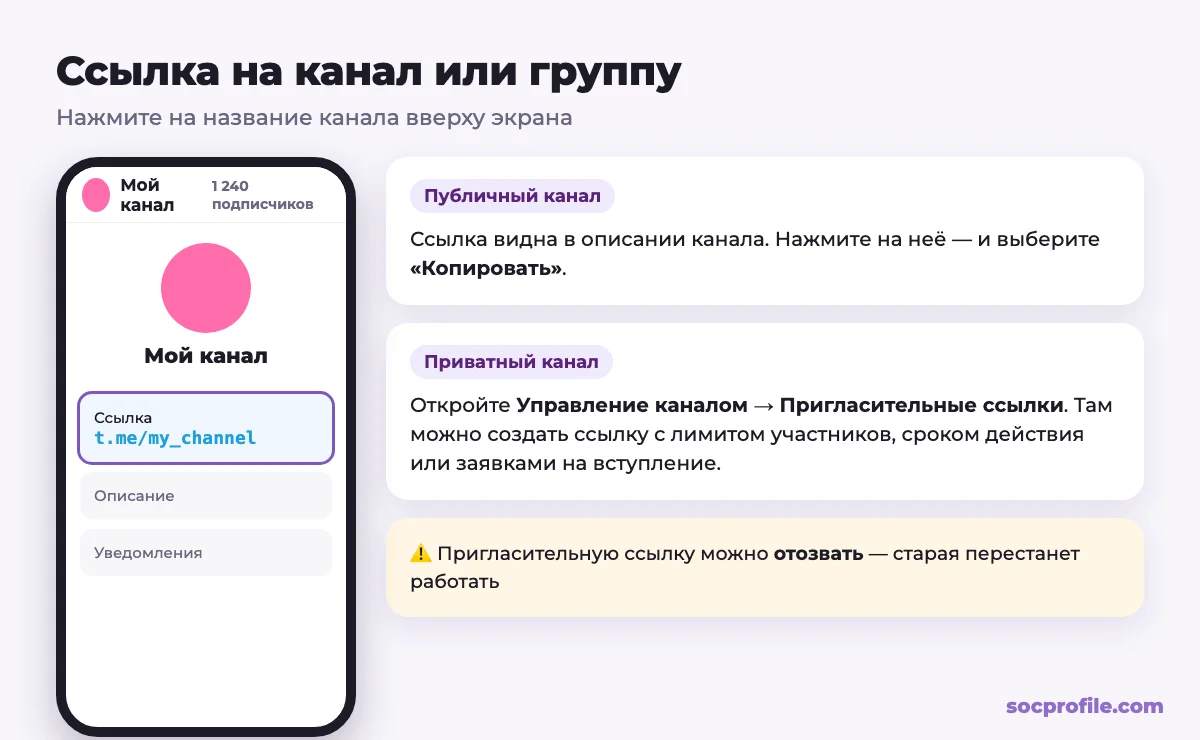 Где найти ссылку на публичный и приватный Telegram-канал