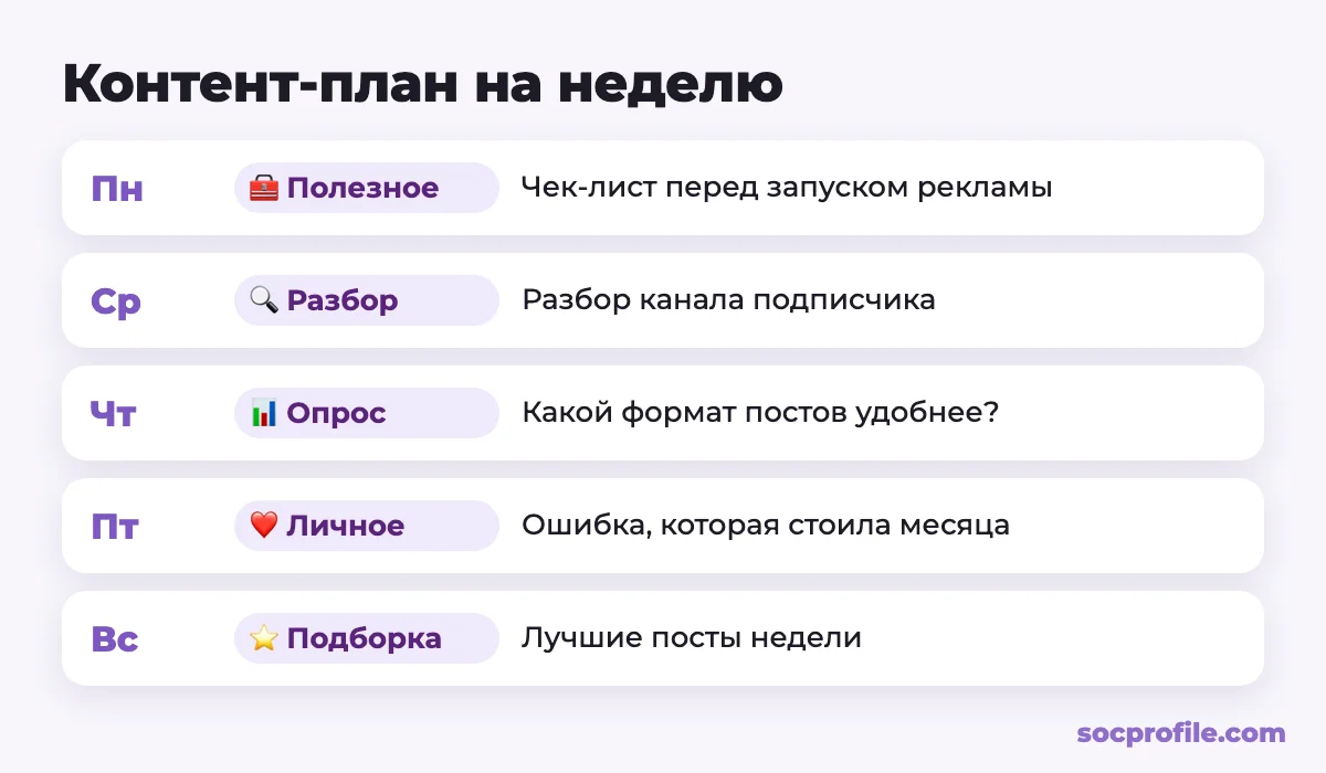 Пример контент-плана телеграм-канала на неделю