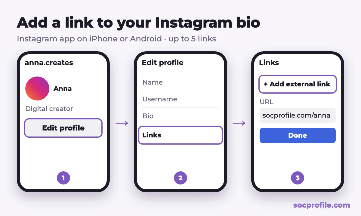 How to put a link in Instagram bio: Edit profile, Links, Add external link