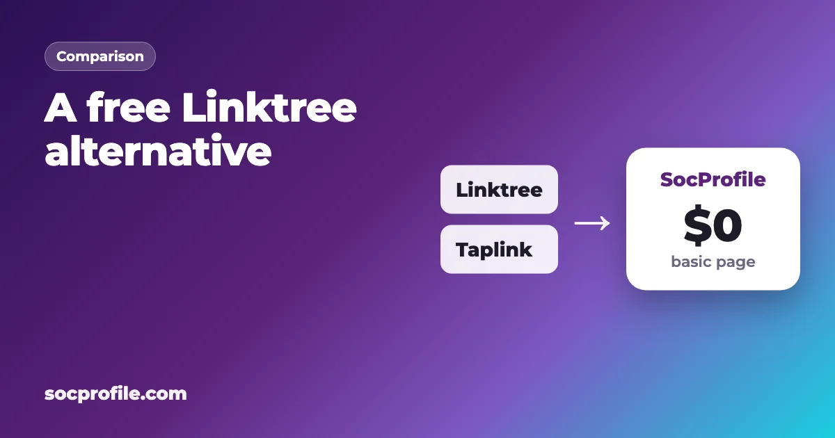 Linktree free best alternative