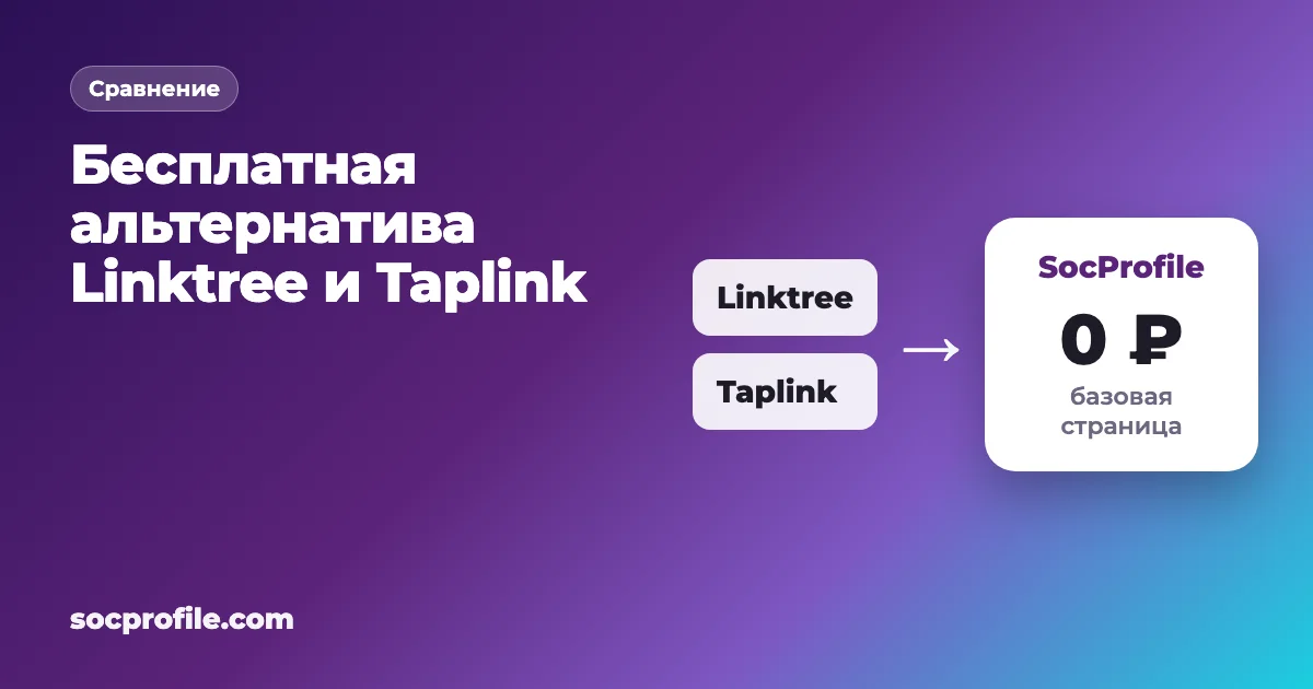 Бесплатная альтернатива Linktree и Taplink