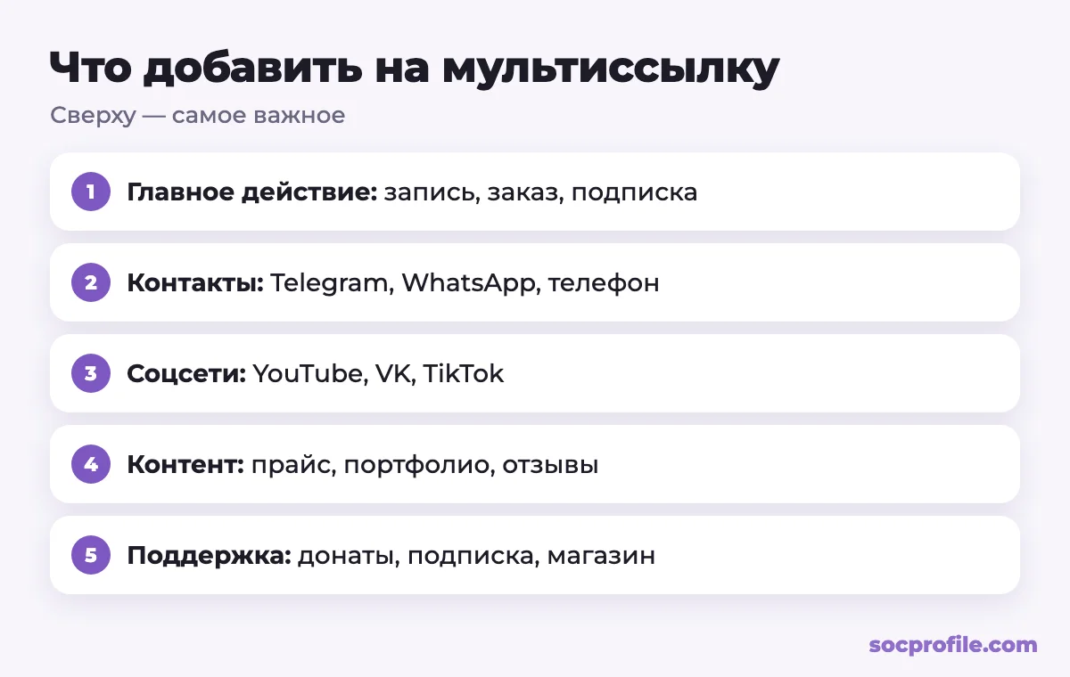 Что добавить на мультиссылку: целевое действие, контакты, соцсети, контент