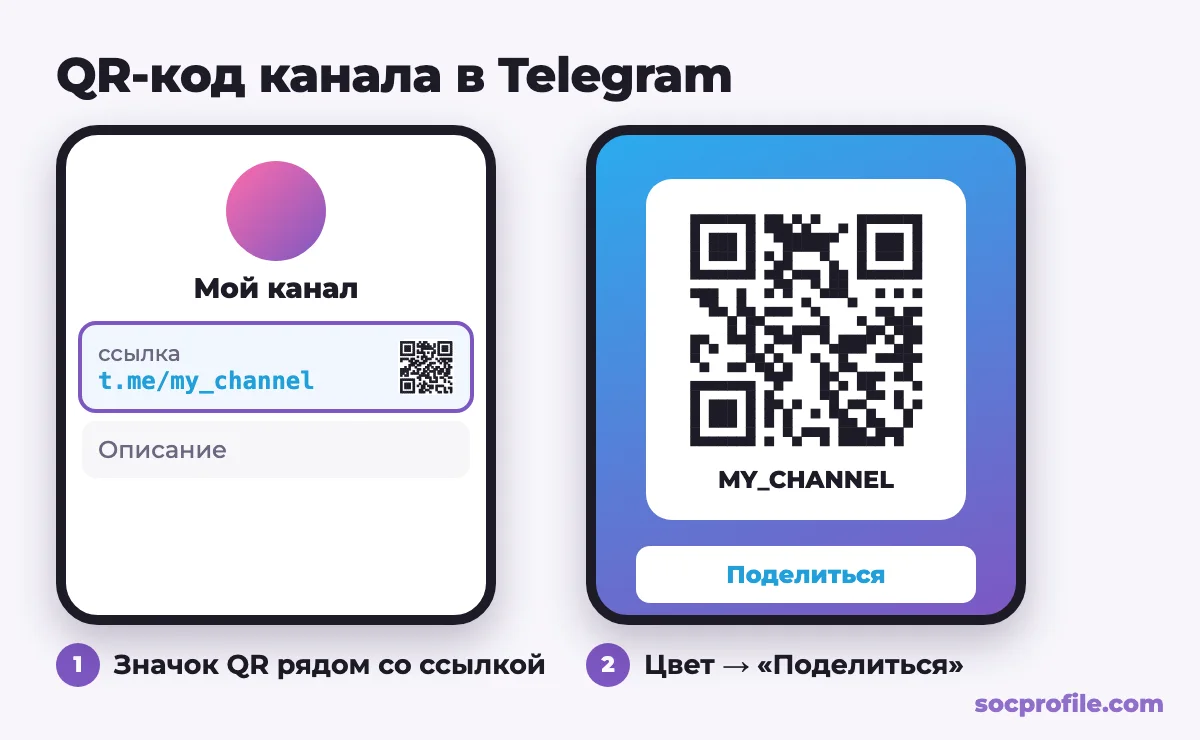 Как получить QR-код телеграм-канала в приложении Telegram