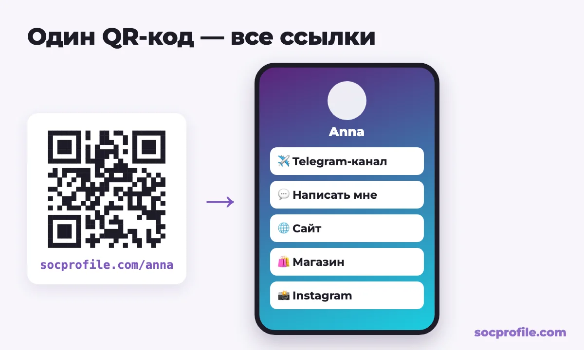 QR-код на страницу ссылок: канал, чат, сайт и соцсети по одному коду