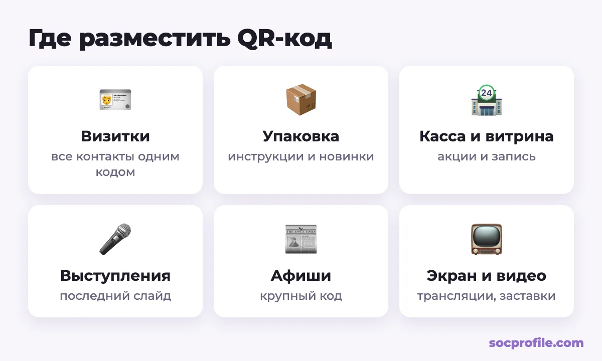 Где разместить QR-код телеграм-канала: визитки, упаковка, витрина, мероприятия