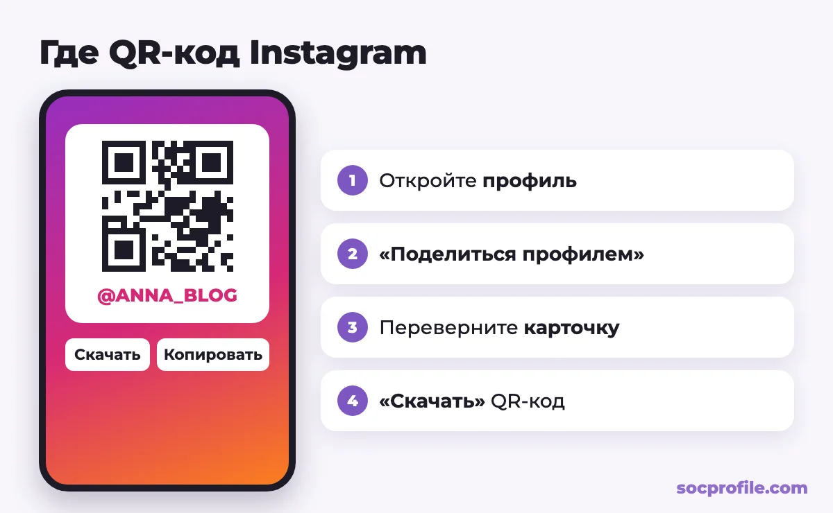 Где найти QR-код Instagram: Профиль, Поделиться профилем, карточка профиля