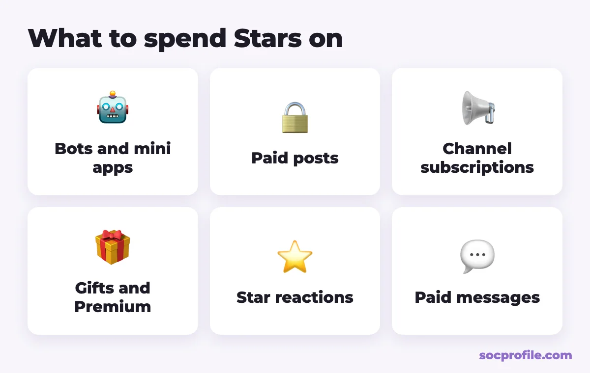 What to spend Telegram Stars on: bots, paid posts, channel subscriptions, gifts, reactions, messages