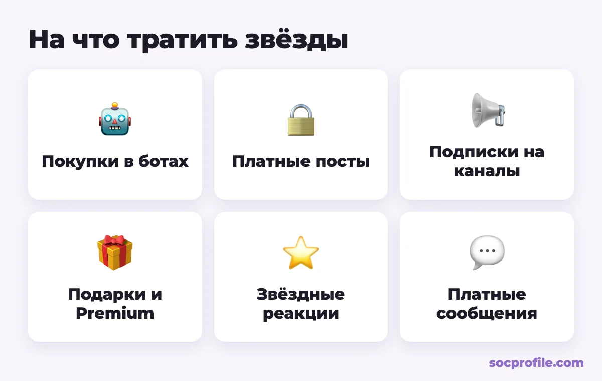 На что тратить звёзды Telegram: боты, платные посты, подписки на каналы, подарки, реакции, сообщения
