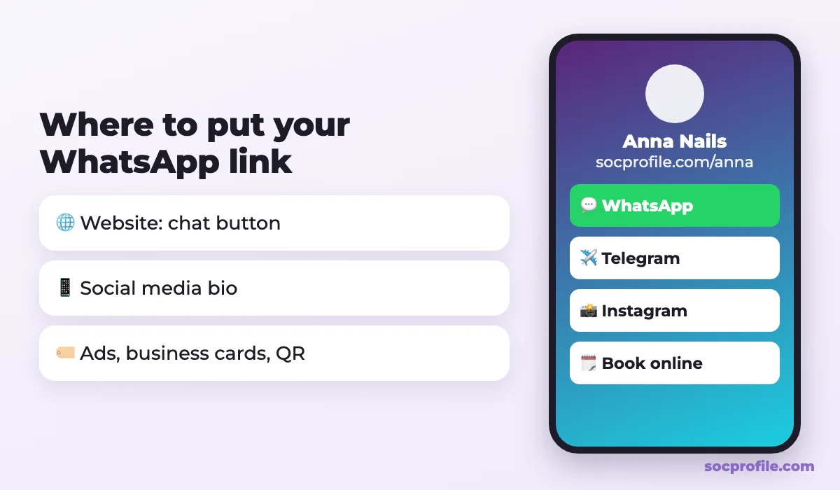 Where to add a WhatsApp link: website, social media bio, ads and business cards