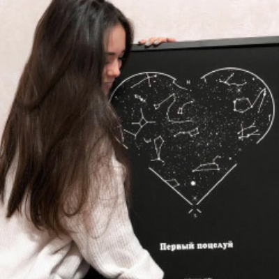 Карта Звездного Неба
