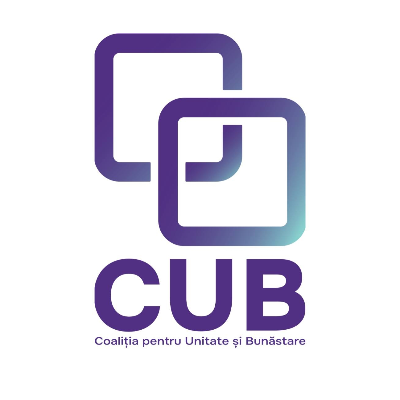 Partidul Politic ”Coaliția pentru Unitate și Bunăstare”