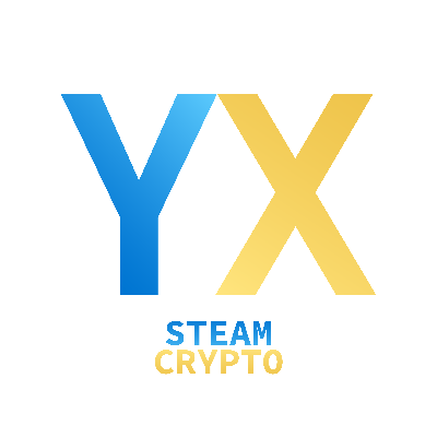 YUREX