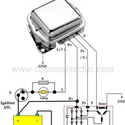 Carlisle Generator Service