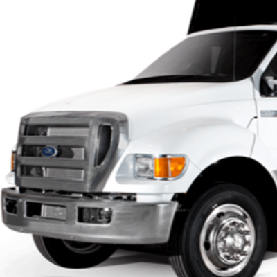 Limo For Bachelor Party Philadelphia Pa